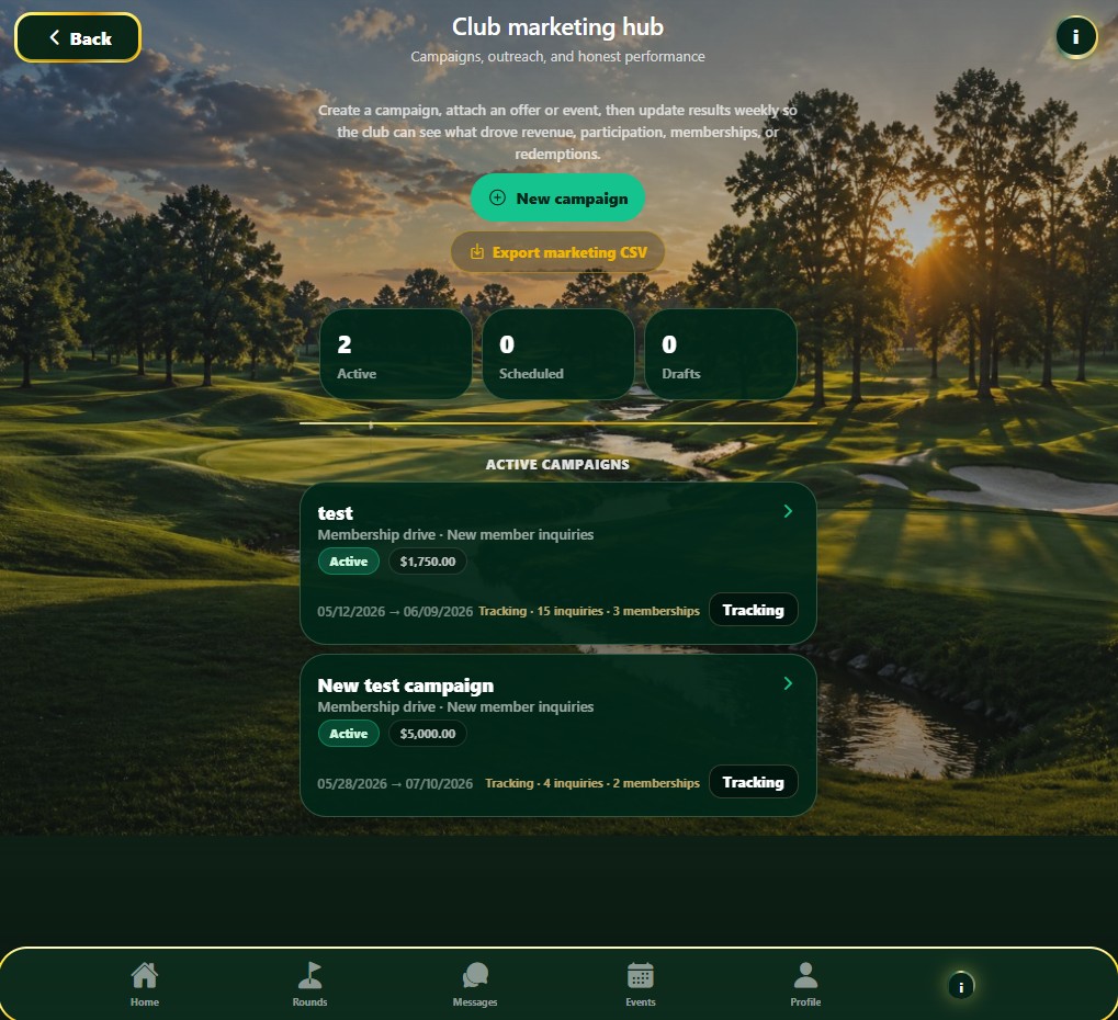 Club marketing hub with campaign stats